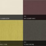 MUTFAK KAPAK RENKLERİ