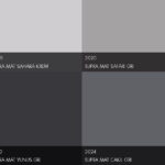 MUTFAK KAPAK RENKLERİ